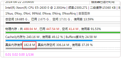 Vestacp免費(fèi)VPS主機(jī)控制面板怎么安裝使用