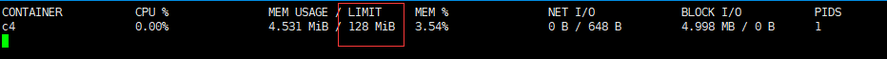 Docker如何實現(xiàn)Memory資源限制