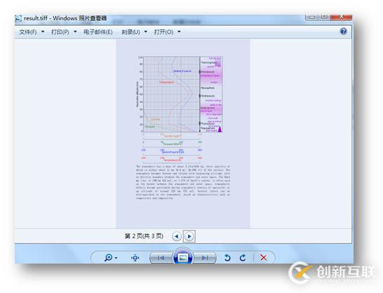 C#如何將PDF轉(zhuǎn)為多種圖像文件格式