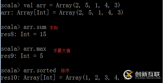 好程序員大數(shù)據(jù)學(xué)習(xí)路線分享函數(shù)+map映射+元祖