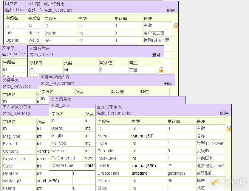 asp.net開發(fā)微信公眾平臺之?dāng)?shù)據(jù)庫設(shè)計的示例分析