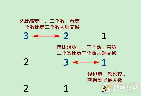 golang實(shí)現(xiàn)讀取文件的方法介紹