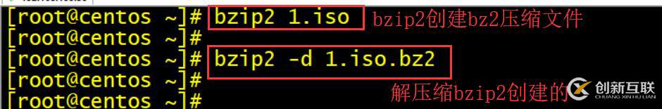 centOS 7管理目錄文件的命令