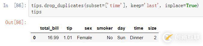 數(shù)據(jù)分析之Pandas VS SQL！