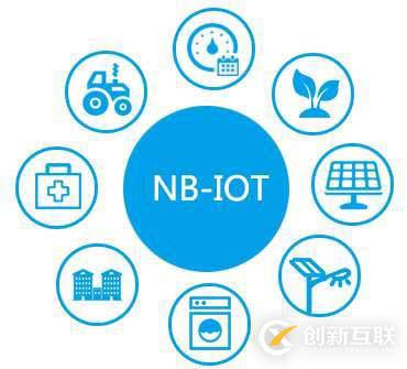 基于NB-IoT網(wǎng)絡架構(gòu)的物聯(lián)網(wǎng)傳輸設備