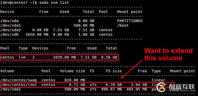 如何在CentOS/RHEL 7上借助ssm管理LVM卷？