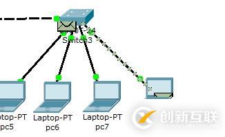 CISCO基礎(chǔ)之局域網(wǎng)交換機(jī)配置