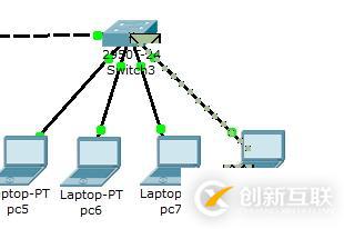 CISCO基礎(chǔ)之局域網(wǎng)交換機(jī)配置