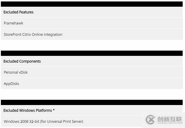 Citrix XenApp/XenDesktop 7.15 LTSR發(fā)布