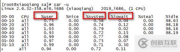 監(jiān)控Linux命令