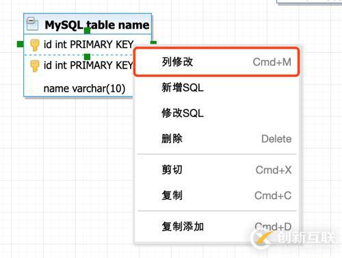 什么是ER模型設計工具及使用