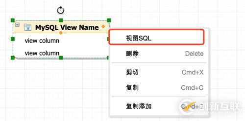 什么是ER模型設計工具及使用