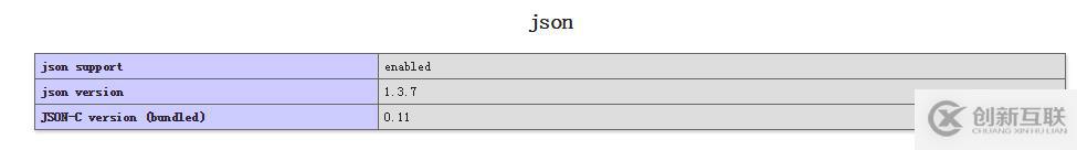 php如何升級自帶的json版本