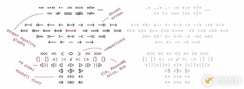 提升JavaScript開發(fā)效率的VSCode插件有哪些