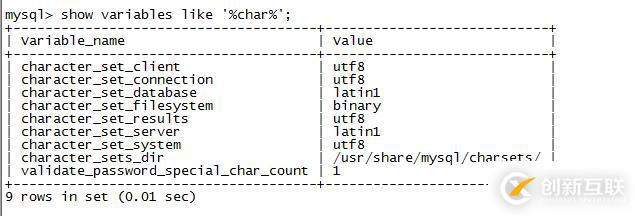 解決mysql亂碼的問題