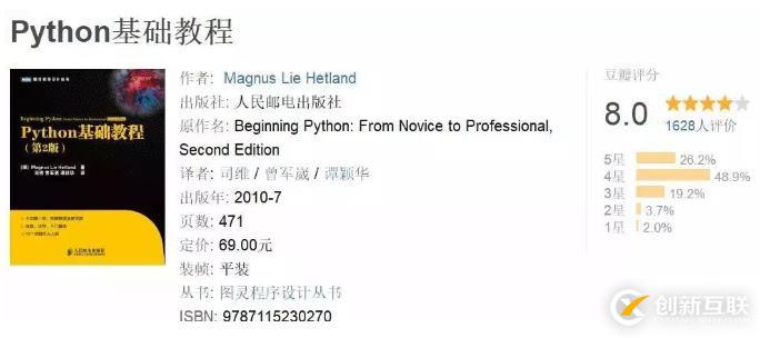 學(xué)習(xí)Python需要看哪些書