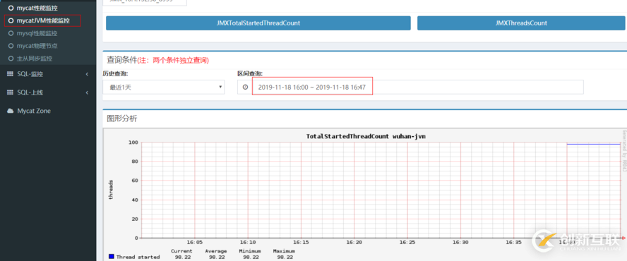 Mycat監(jiān)控工具Mycat-web的使用方法