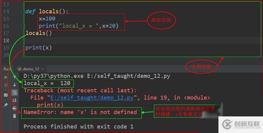 Python作用域的示例分析