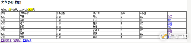 怎么將傳統(tǒng)關(guān)系數(shù)據(jù)庫(kù)的數(shù)據(jù)導(dǎo)入Hadoop