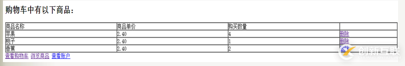 怎么將傳統(tǒng)關(guān)系數(shù)據(jù)庫(kù)的數(shù)據(jù)導(dǎo)入Hadoop