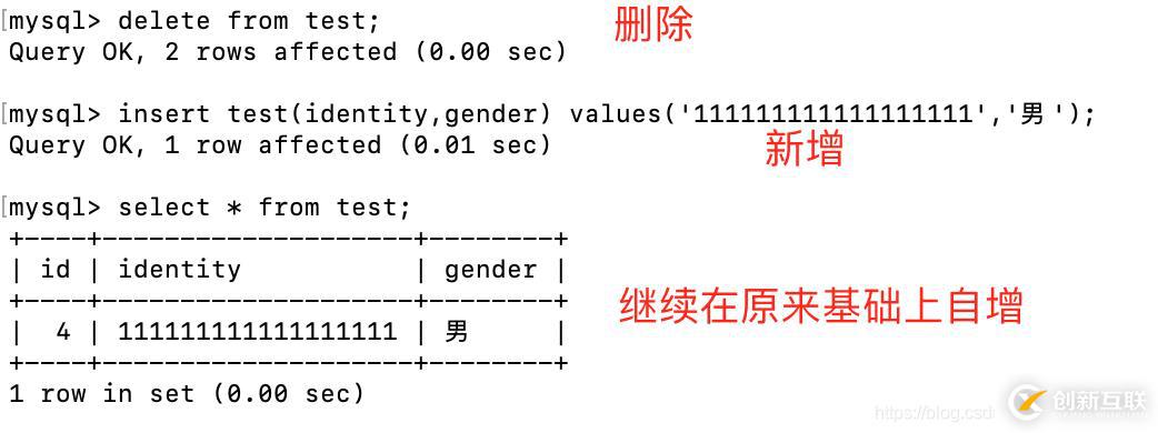 怎么在Java中利用keytool創(chuàng)建一個CA證書