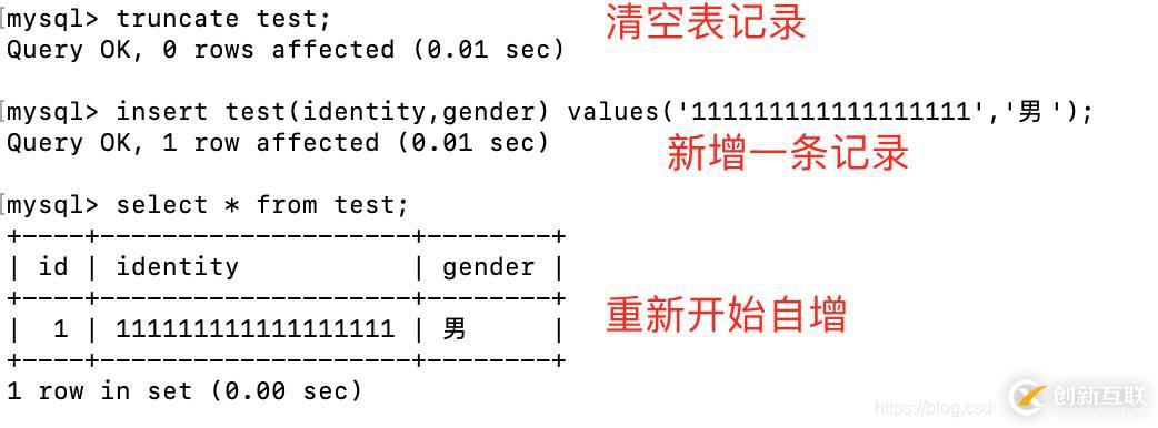 怎么在Java中利用keytool創(chuàng)建一個CA證書