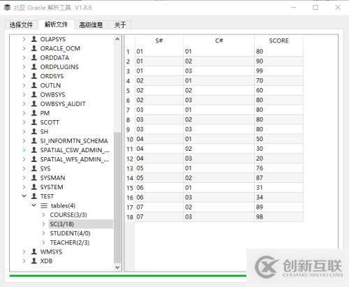 Oracle ASM故障數(shù)據(jù)恢復(fù)