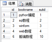 sql中的連接方式