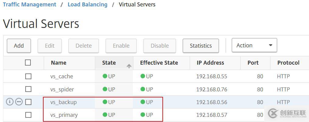 php-fpm.conf中有哪些配置文件中文及重要參數