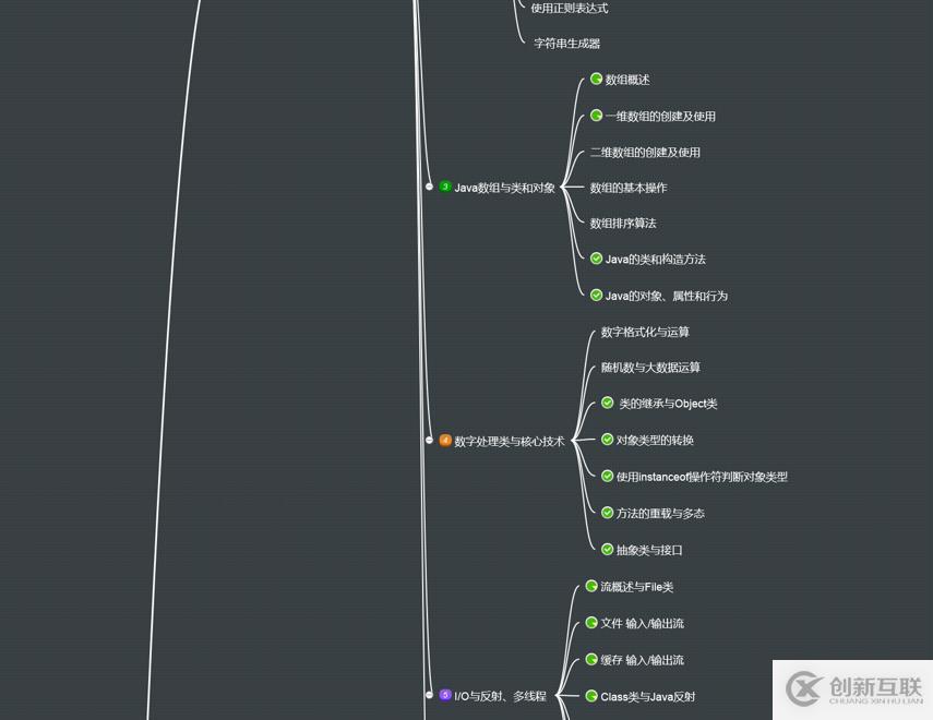 大數(shù)據(jù)初學(xué)者必備的詳細(xì)版學(xué)習(xí)路線圖