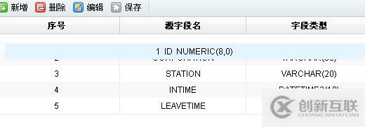 DWZ開源框架table、div拖動(dòng)效果