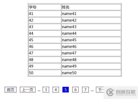 php下的一個(gè)分頁(yè)類(lèi)