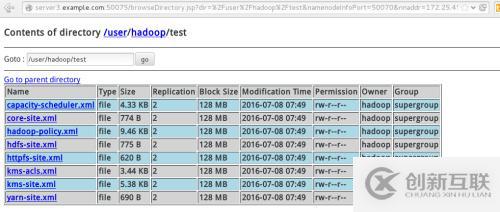 hadoop~大數(shù)據(jù)