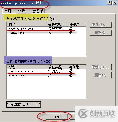 06、林信任快捷方式