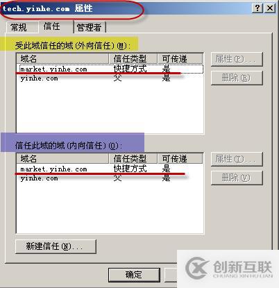 06、林信任快捷方式