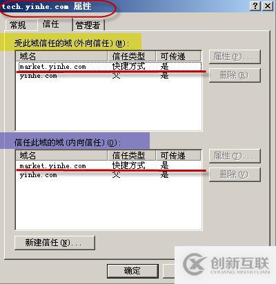 06、林信任快捷方式