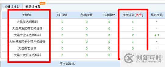 擔(dān)心PPT封面頁做的不好？這些例子建議收藏