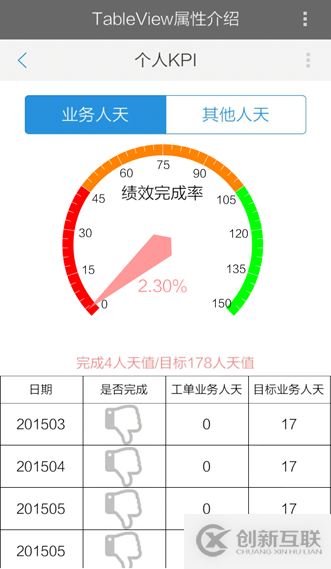 .Net語(yǔ)言Smobiler開發(fā)之怎么在手機(jī)上實(shí)現(xiàn)表單設(shè)計(jì)