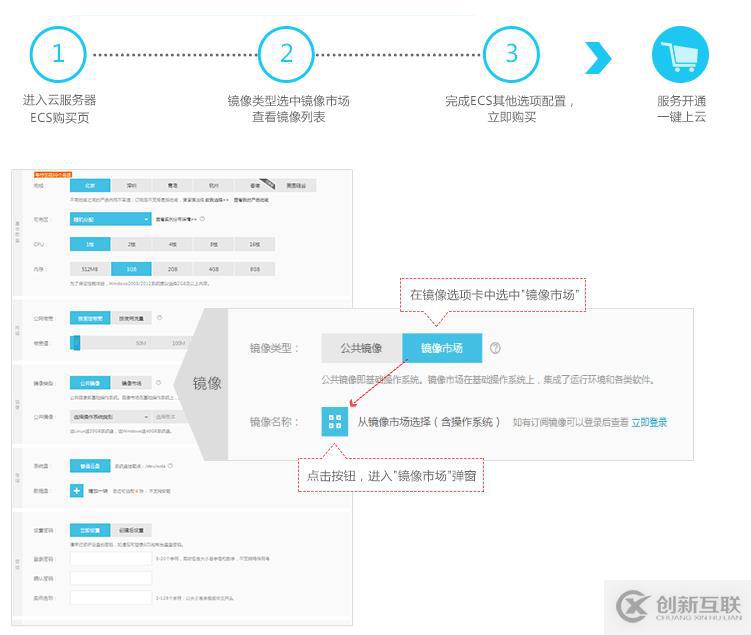 在自行配置環(huán)境和安裝軟件時使用云市場鏡像創(chuàng)建實例的方法是什么