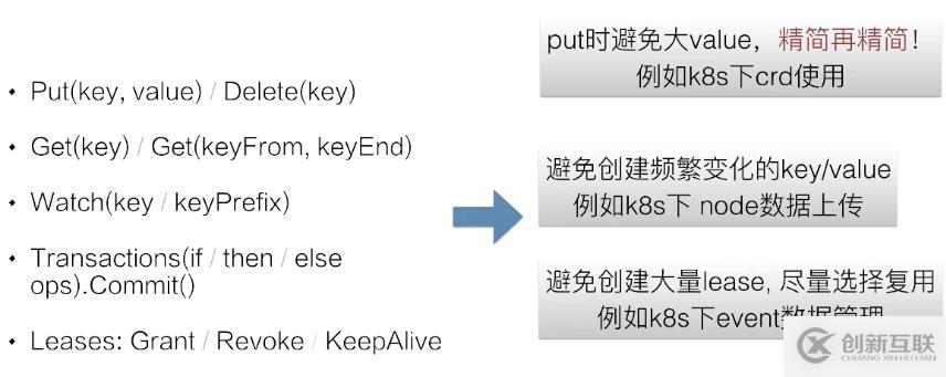 從零開(kāi)始入門(mén) K8s | etcd 性能優(yōu)化實(shí)踐