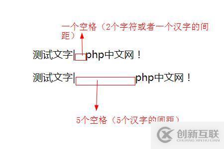  Swift之需要注意的基本運算符和高級運算符