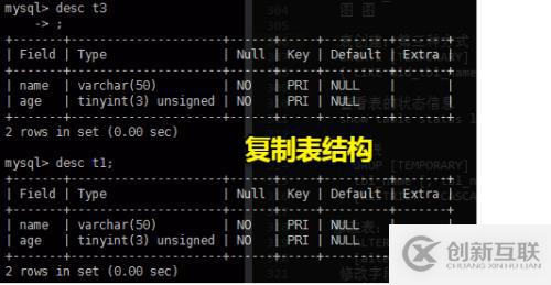 MySQL數(shù)據(jù)庫(kù)及表的管理