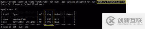 MySQL數(shù)據(jù)庫(kù)及表的管理