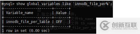 MySQL數(shù)據(jù)庫(kù)及表的管理