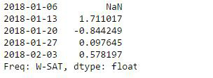 Python數(shù)據(jù)分析之時間序列