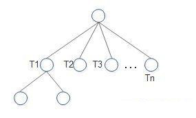 15數(shù)據(jù)結(jié)構(gòu)tree_堆排序