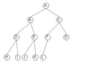 15數(shù)據(jù)結(jié)構(gòu)tree_堆排序