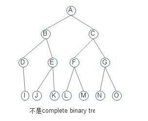 15數(shù)據(jù)結(jié)構(gòu)tree_堆排序