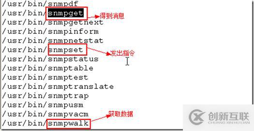 cacti的簡單講解1