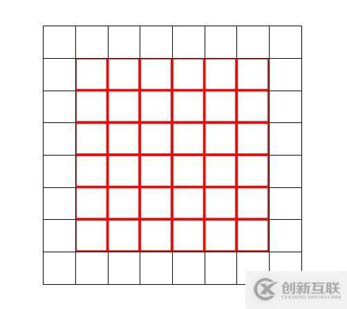 掃雷的分析與實現(xiàn)——C語言